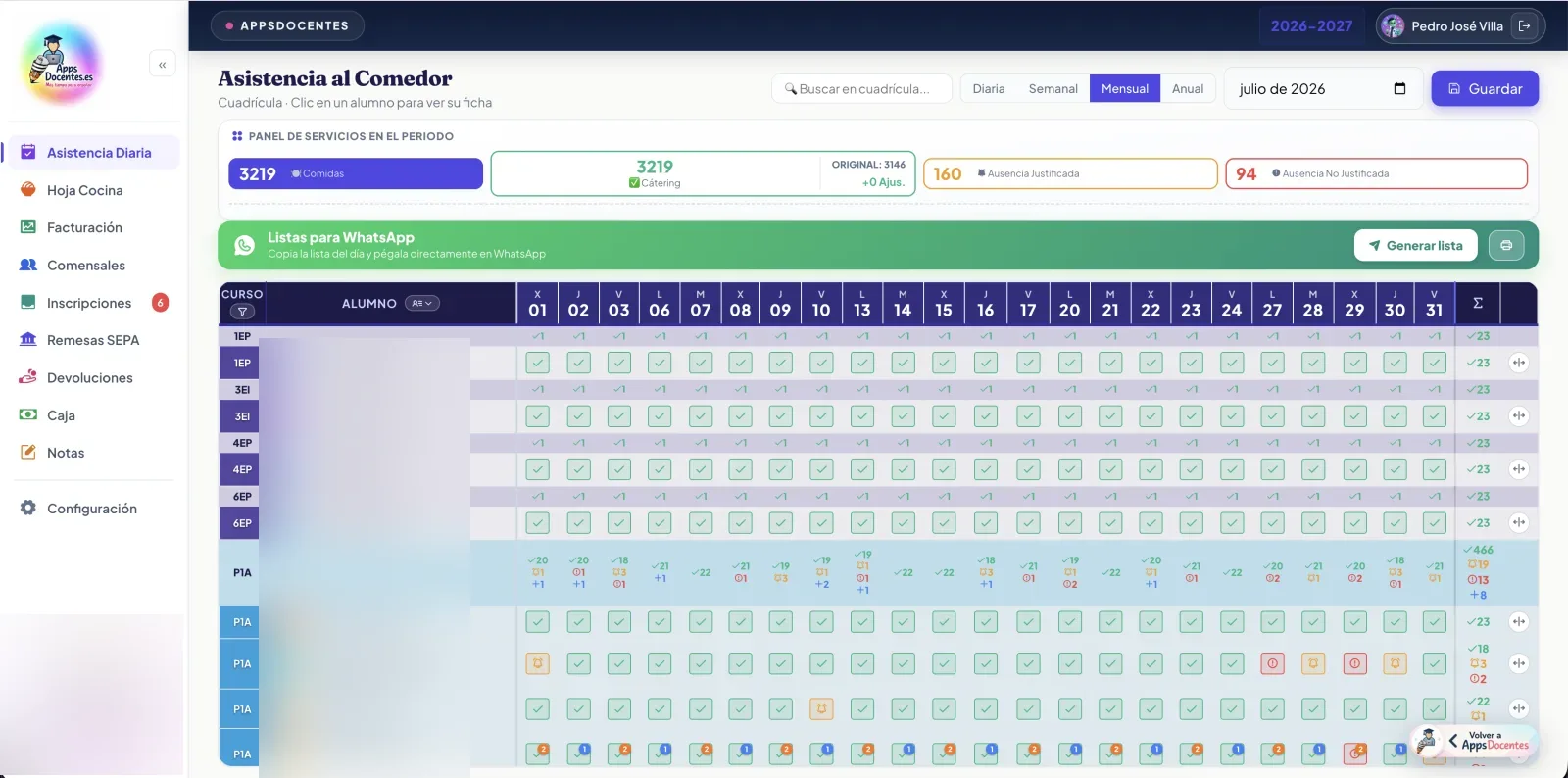 Gestión de Comedor: cuadrícula de asistencia mensual, panel de servicios, facturación y listas para WhatsApp