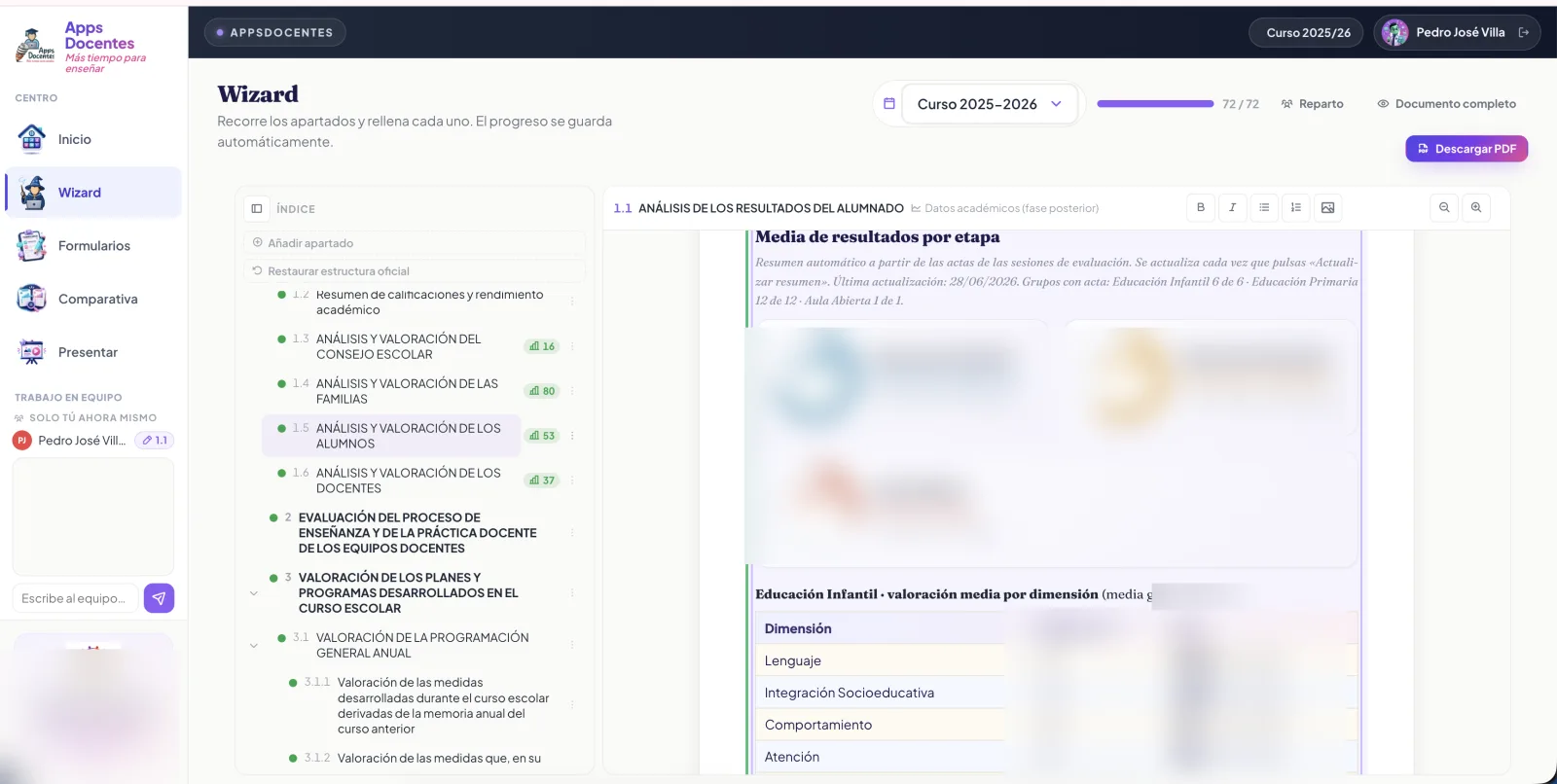 Memoria Anual: redacción por apartados con resúmenes automáticos a partir de las actas de evaluación